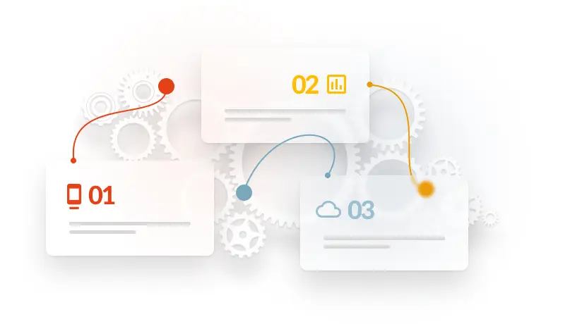 Analyse der organisatorischen Bereitschaft