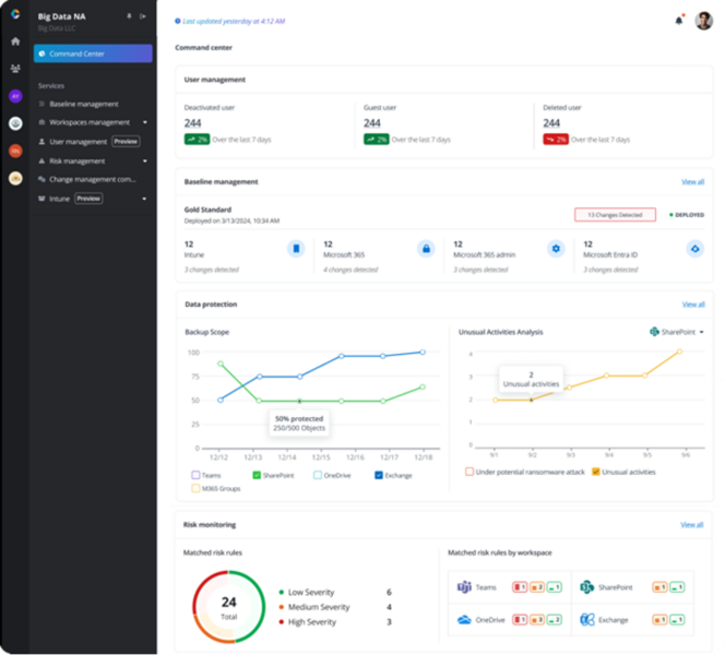 Command Centers – Pełna kontrola nad operacjami