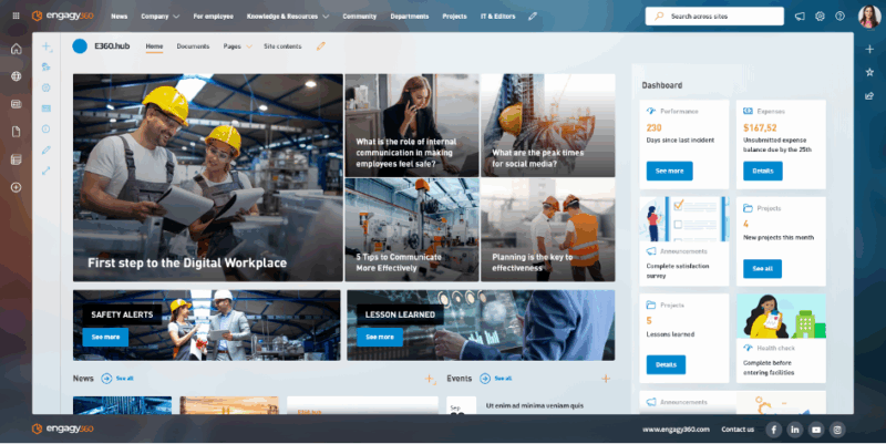 Witryna główna ze zintegrowanymi wskaźnikami i aktualnościami 